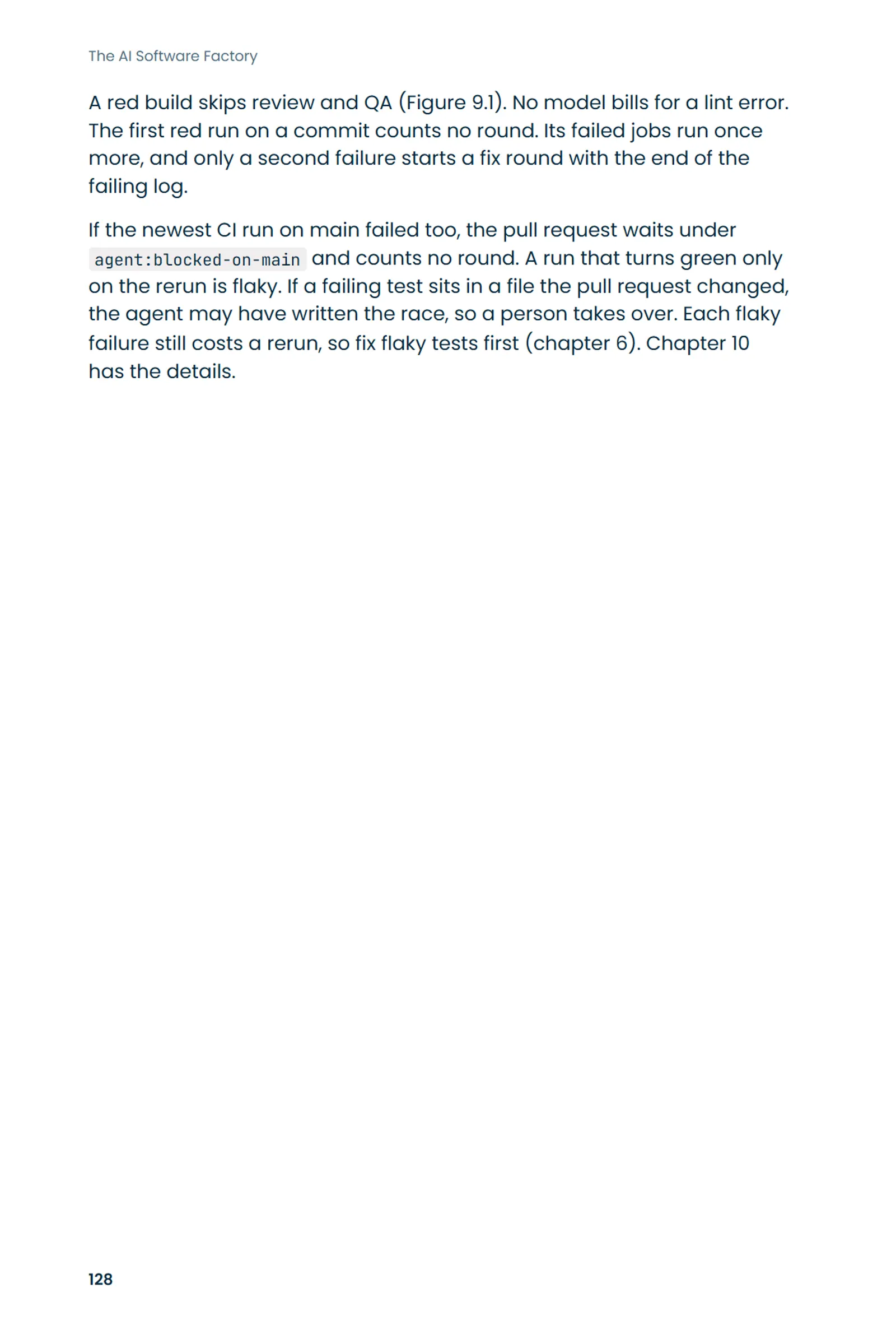 Page 128